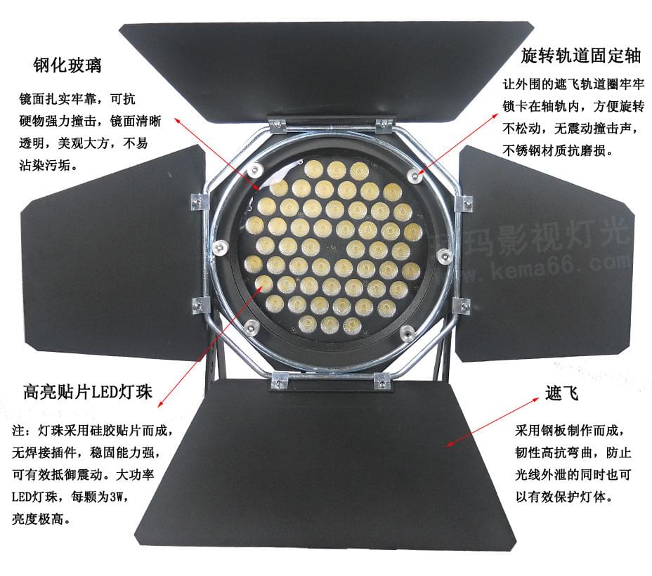 LED数字化聚光灯CM-LED3W*54